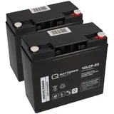 Q-Batteries GreenStreet Elektromobil 2 Batterien 12V 23Ah