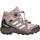 adidas Terrex Mid GTX Kinder Blush Pink/Off White/Chalky Brown 40