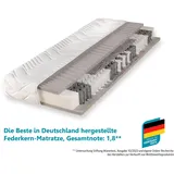 Beco Maxima Plus 140 x 200 cm H3