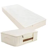 Prolana Matratze Superior Madura (Größe: 200x200 cm*)