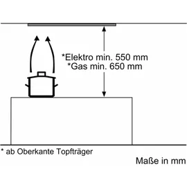 Neff D51NAA1C0 Lüfterbaustein 53 cm