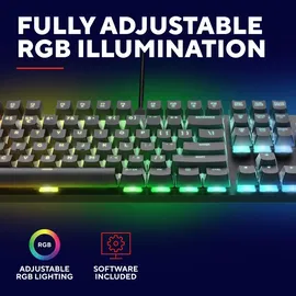 Trust GXT 871 Zora Huano DE
