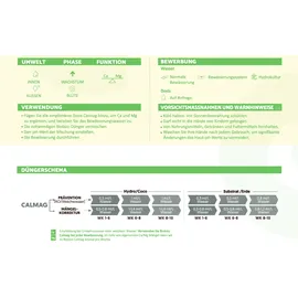 BioBizz Calmag Pflanzendünger 250 ml