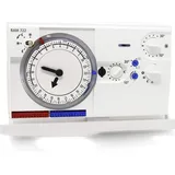 Theben RAMSES 722 Raumthermostat