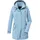 G.I.G.A. DX Damen Parka mit verdecktem Reißverschluss Modell 'GS94', Hellblau, 48