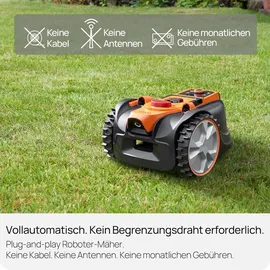 LAWNMASTER Roboter-Rasenmäher mit Kamera-Navigation, App und Ladestation. Auto-Charge. Ohne Begrenzungskabel. LCD-Steuerung. Drop & Mow für mehrere Rasenflächen. Für Rasenflächen bis 500 m2
