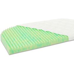 babybay® Matratzen für das Beistellbett für Beistellbett 