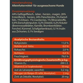 Dehner Wild Nature Hundefutter Hochmoor, Trockenfutter getreidefrei / zuckerfrei, für Hunde, Ente, 12 kg