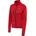 newline Bike Thermal Jacket M