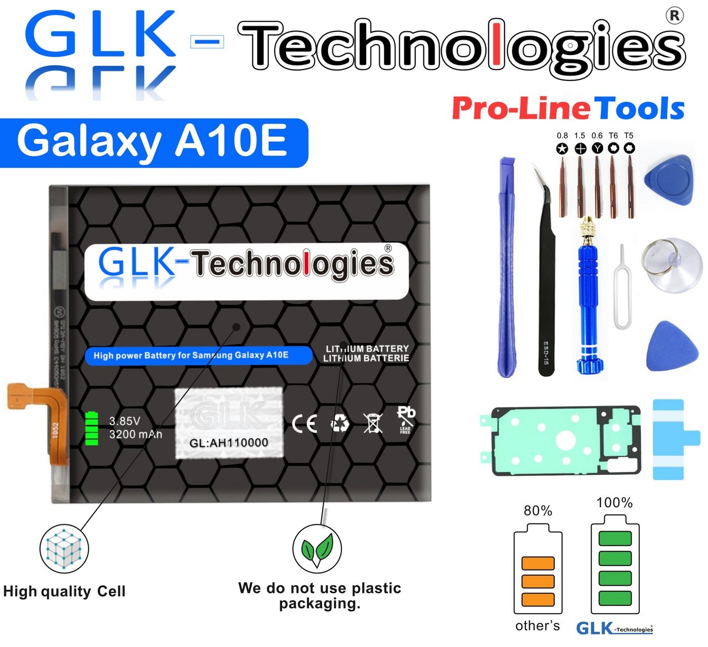GLK-Technologies High Power Ersatzakku kompatibel mit Samsung Galaxy A10 (A105F) EB-BA750ABU, Original GLK-Technologies Battery, accu, 3450 mAh Akku, inkl. Profi Werkzeug Set Kit NUE Smartphone-Akku 3450 mAh