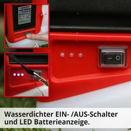 Hecht Rückenspritze Akku 410