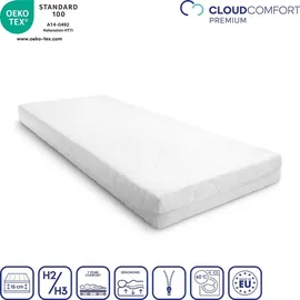 cloudcomfort 80 x 200 cm H2/H3