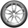 SAILUN Atrezzo 4SEASONS Pro 215/55 R18 99V XL