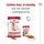 Royal Canin Medium Adult 7+ 4 kg