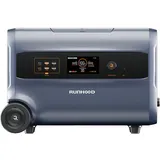 Runhood 3IN1 Balkonkraftwerk 800W Powerstation 2,4 KWh PV-Speicher 2x445W Module