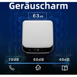 Midea MPPH-09CRN7 mobil