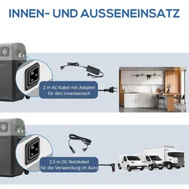 Homcom Kompressor Kühlbox 50 l