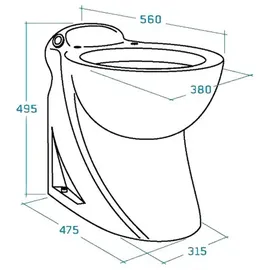 SFA Sanibroy SaniCompact Pro (0011)