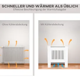 Homcom Heizkörperverkleidung ausziehbar Heizkörperabdeckung mit Ablage, Lamellen, Heizungsabdeckung Heizungsverkleidung Heizkörper Abdeckung 78 x 19 x 81 cm