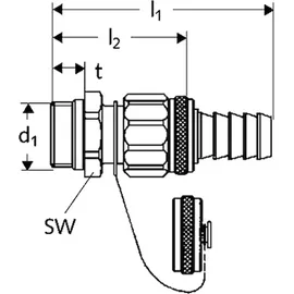 Schell F+E-Spindelventil Absperrventil