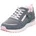 Dash Kinder Blau/Rosa 33