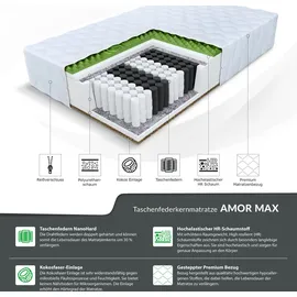 Fdm AMOR MAX 160 x 200 cm H3/H4