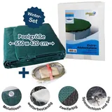 Waterman Abdeckplane für 650x420cm Acht-/Oval Pools und Schwimmbecken - 160 g/m2 extra Winterschutz und Ganzjahresabdeckung