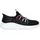 SKECHERS Bungee Fun Kids Schwarz 33
