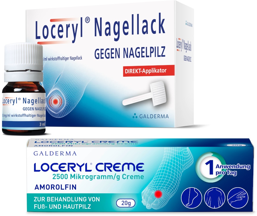 Loceryl Nagellack & Creme Set