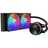 Cooler Master MasterLiquid PL240 Flux