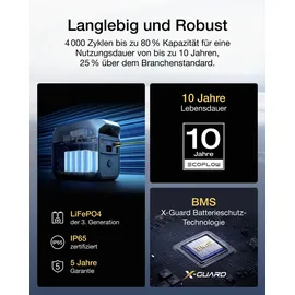 EcoFlow DELTA 3 Tragbare Powerstation mit 220 W Solarpanel, 1 024 kWh Solargenerator, Balkonkraftwerk,Schnelllade-Netzteil für Camping, Wohnmobile, netzunabhängiges Wohnen und Backup-Leistung