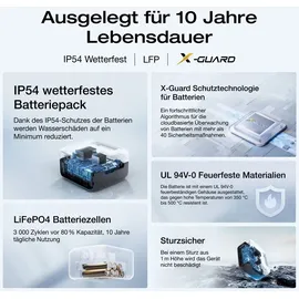 EcoFlow Tragbare Powerstation RIVER 3, 245 Wh LFP Batterie, bis zu 600 W Leistung