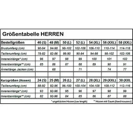 Fjällräven Sörmland Padded Jacket