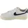 Nike Air Force 1 '07 Damen Blau/Weiß 38,5