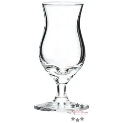 Poli Grappa Glas Nano