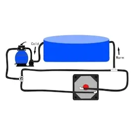 vidaXL Bypass Set Poolheizung 0,17 m 0,18 m