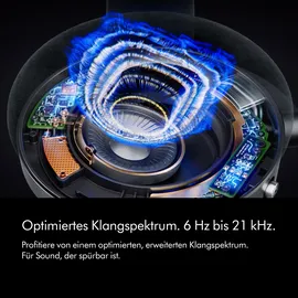 Dyson OnTrac gelb/aluminium