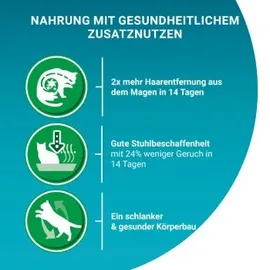 Purina ONE Indoor Formula Reich an Truthahn 750 g