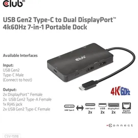 Club 3D Dockingstation - USB-C 3.2 Gen 2 - 2 x DP