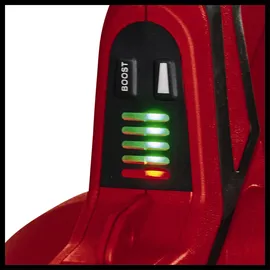 Einhell VENTURRO 36/240 (3433640)