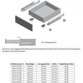 MS Beschläge 1 Paar Unterflurführungen Schubkastenauszug Soft Close System Vollauszug 600mm