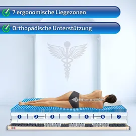 Matratzen Perfekt Geltopper 90 x 200 cm Weiß