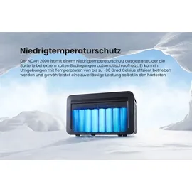 Growatt NOAH 2000 Solarspeicher für Balkonkraftwerk 3 St. + 4x 500W Bifaziale Solarmodule + Wechselrichter