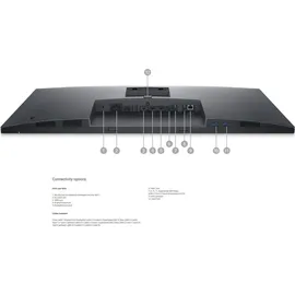 Dell P3223DE 32"