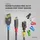 PureLink USB-C>C Kabel 2m FI-U400-020-PCK