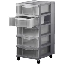 Schubladenschrank mit Rollen grau