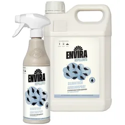 Envira Silberfisch Abwehrspray mit Nachfüllpack