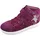 Lurchi 95L1033003 Kinder Deep Purple 30