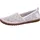 Rieker Slipper Damen Weiß 36