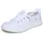 SKECHERS Skip Cute B Sweet Damen White 38